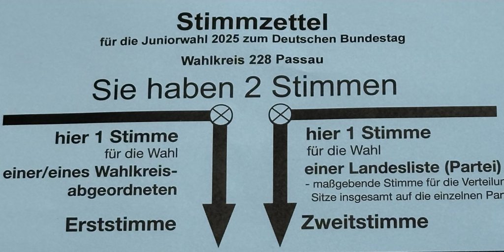 Politik erleben und mitgestalten – Juniorwahl am GU